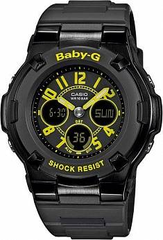 BGA-117-1B3