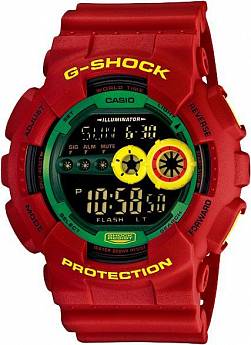 GD-100RF-4E