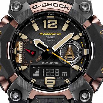 GWG-B1000-1A4